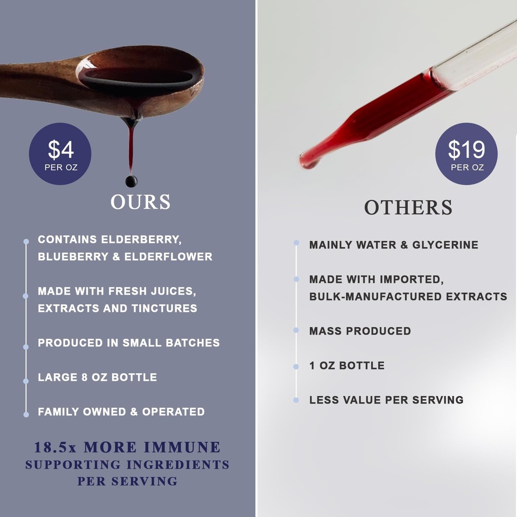 organic-elderberry-syrup---anthoimmune---2.jpg