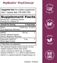 purity-products-mybiotin-proclinical-thi-2.jpg