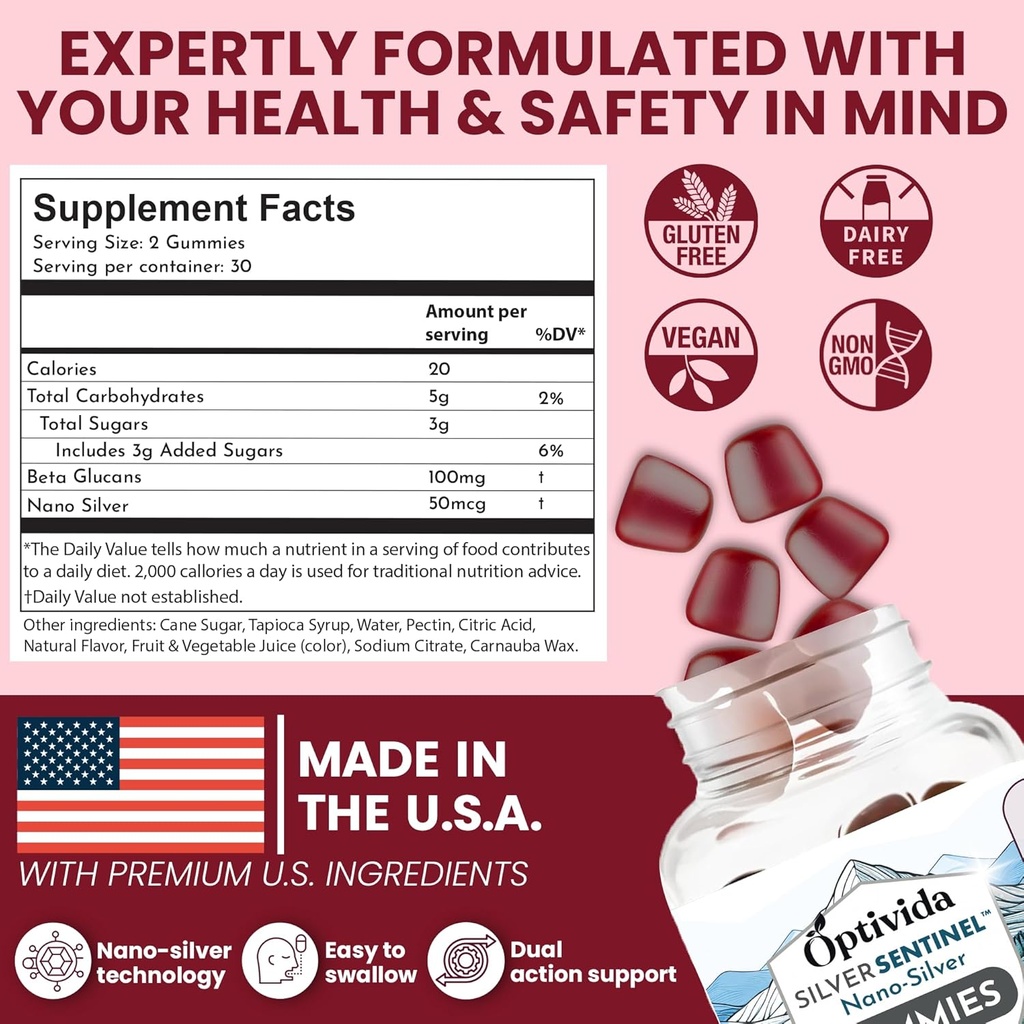 optivida-nano-silver-immune-support-gumm-5.jpg