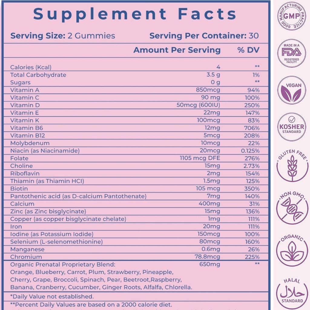 sugar-free-prenatal-gummies-30-nutrients-5.jpg