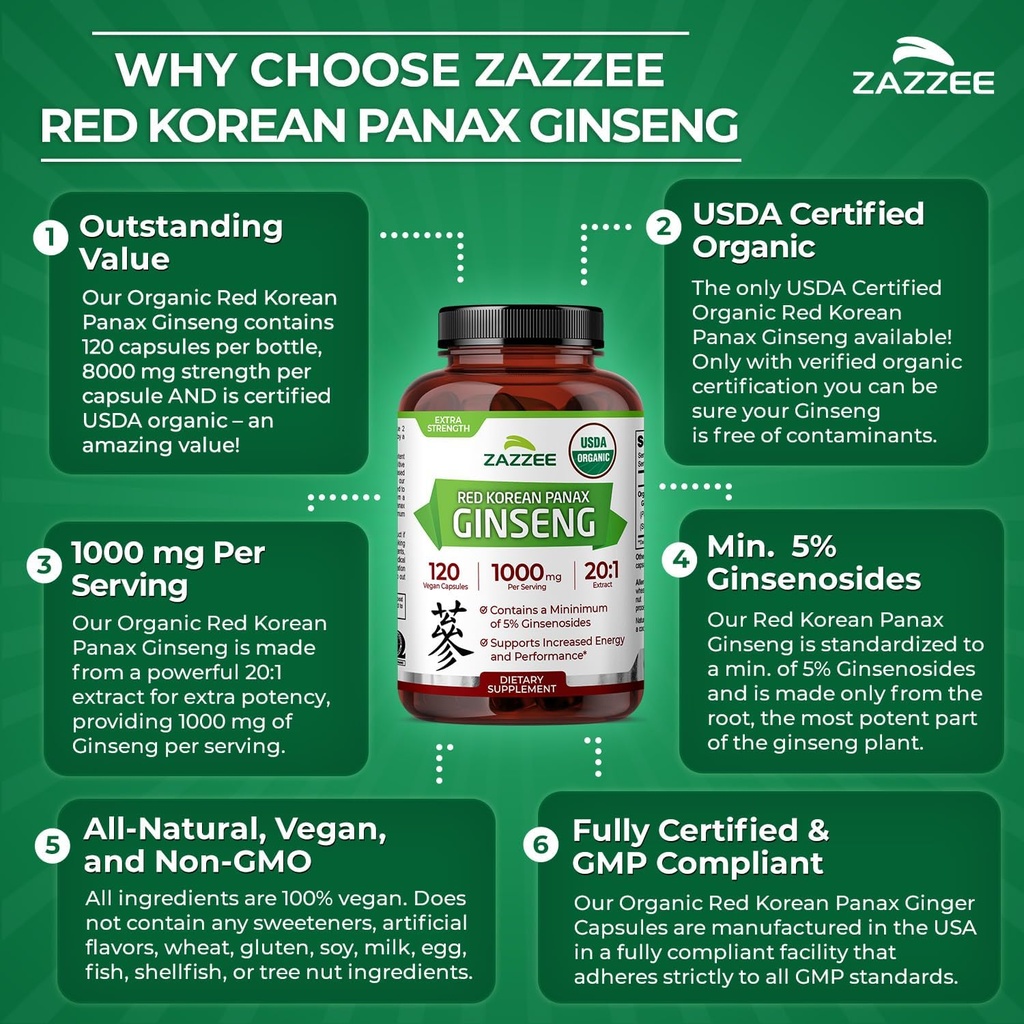 zazzee-usda-organic-red-korean-panax-gin-6.jpg