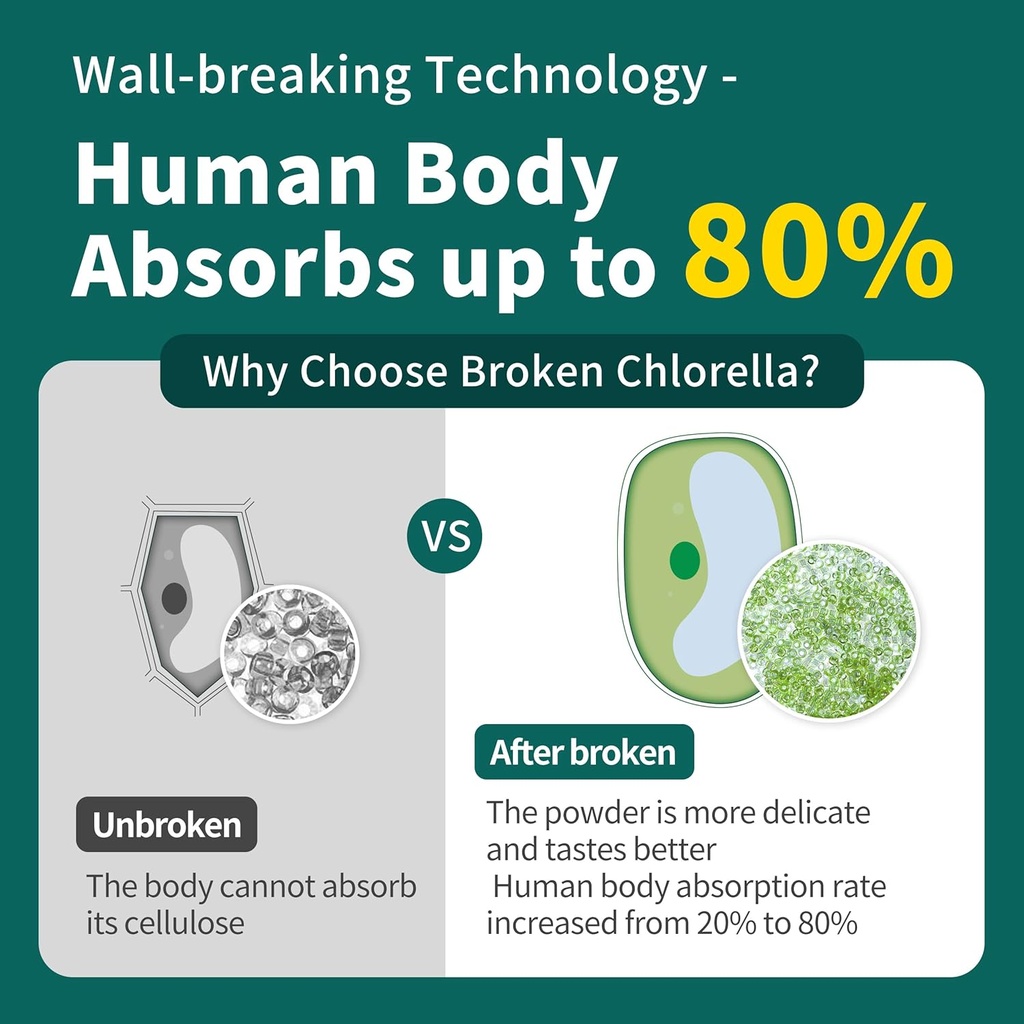 chlorella-powder-natural-with-12-oz---ch-4.jpg