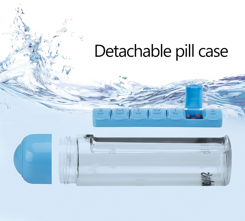 synergy-water-bottle-pill-organizer---tr-3.jpg