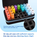 zrfmib-monthly-pill-organizer-3x-a-day-3-5.jpg