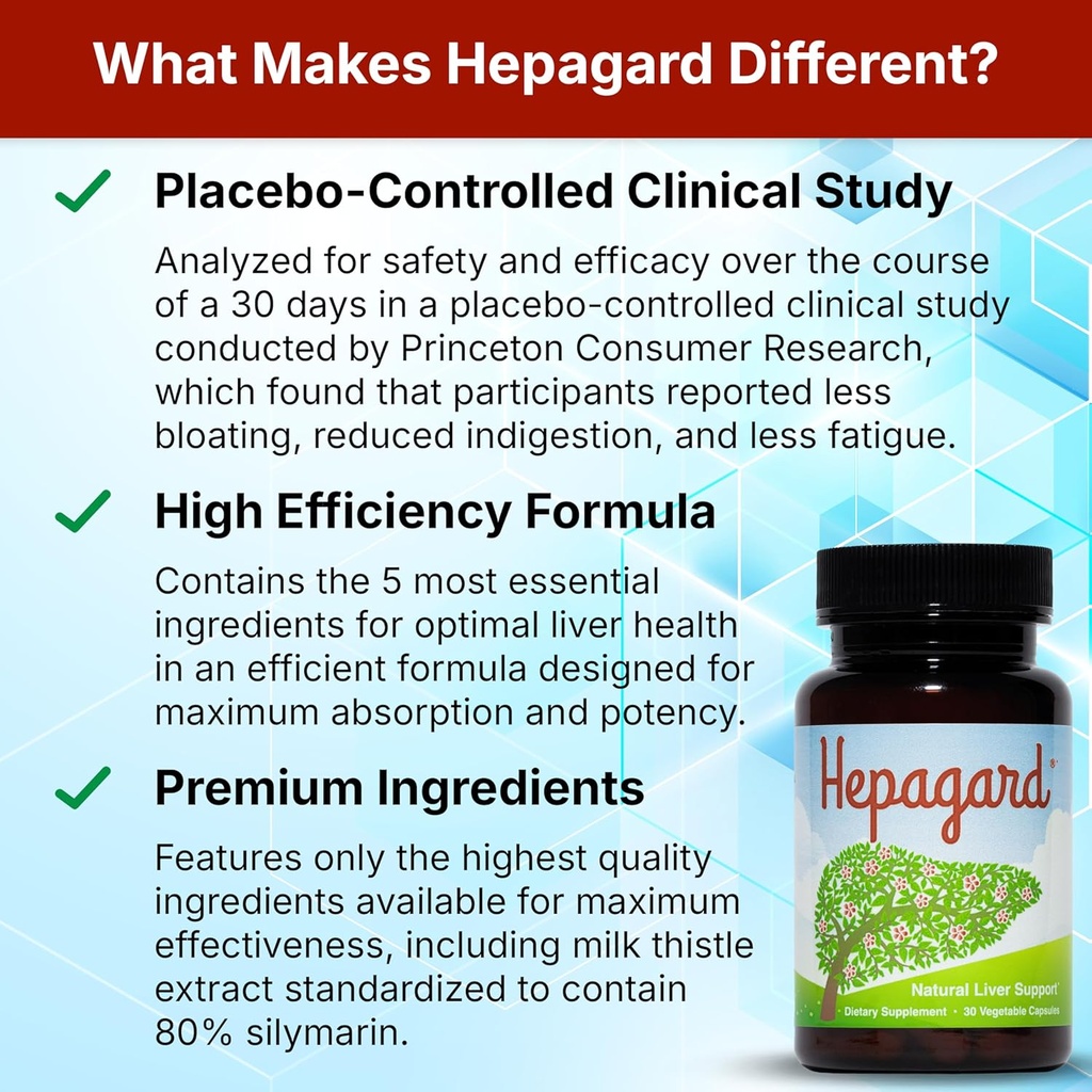 hepagard---natural-liver-support-supplem-4.jpg