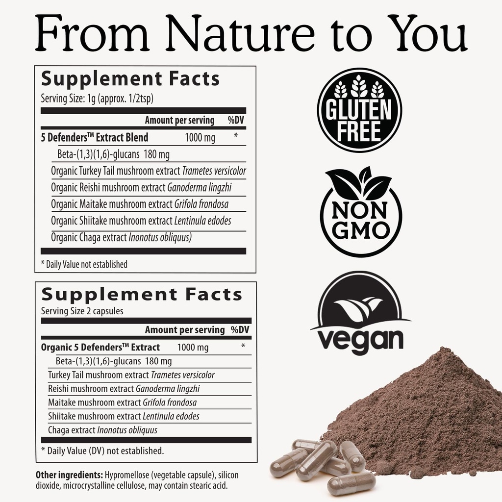 real-mushrooms-5-defenders---adaptogenic-3.jpg