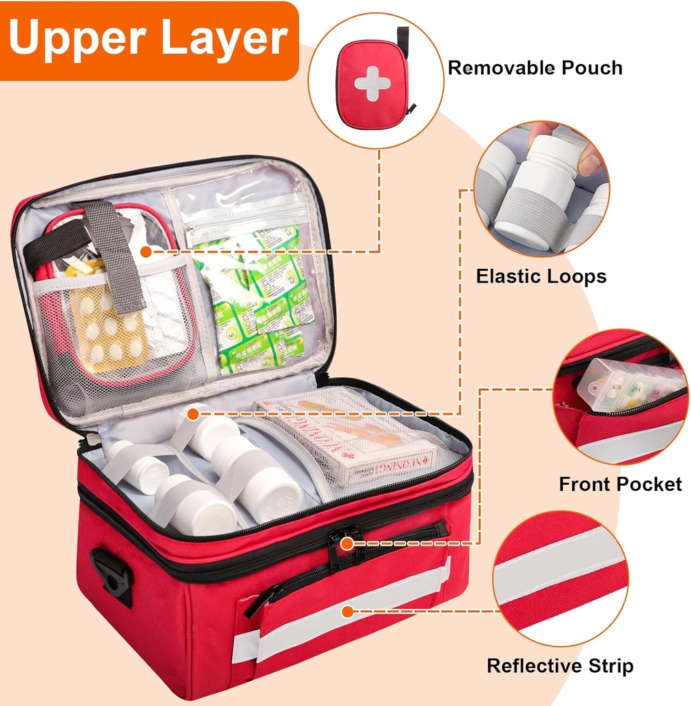 medicine-bag-for-traveling-with-portable-3.jpg