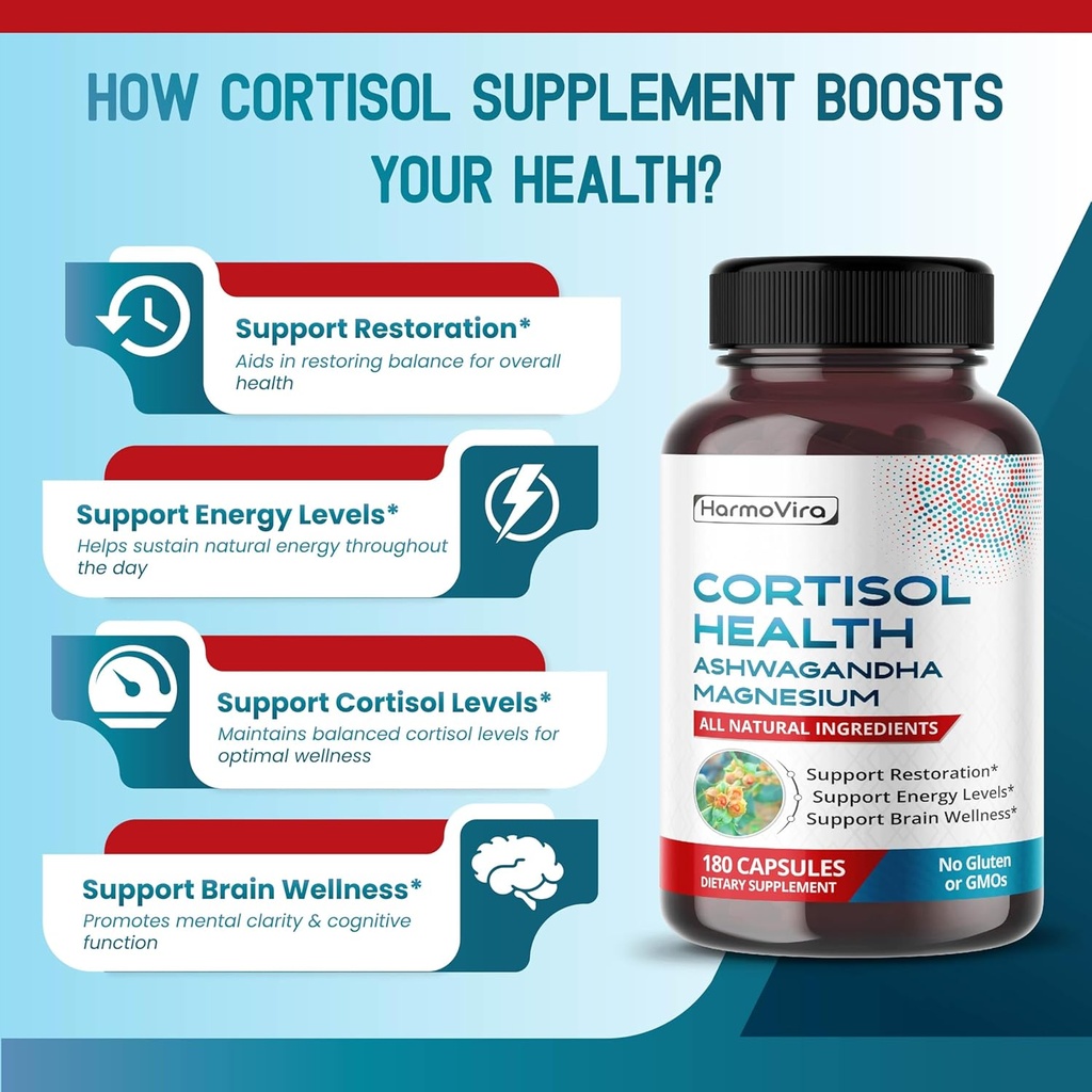 cortisol-health---ashwagandha-magnesium--4.jpg
