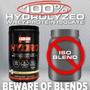 labrada-hydro-100-pure-hydrolyzed-whey-p-6.jpg