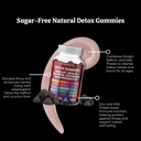 sugar-free-zeolite-detox-gummies-shilaji-4.jpg