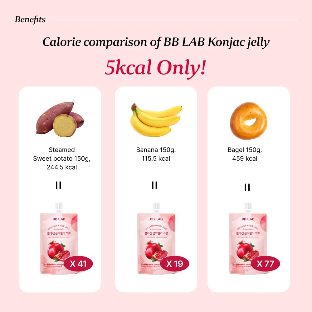 bb-lab-collagen-konjac-jelly-pomegranate-3.jpg