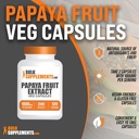 bulksupplementscom-papaya-fruit-extract--2.jpg