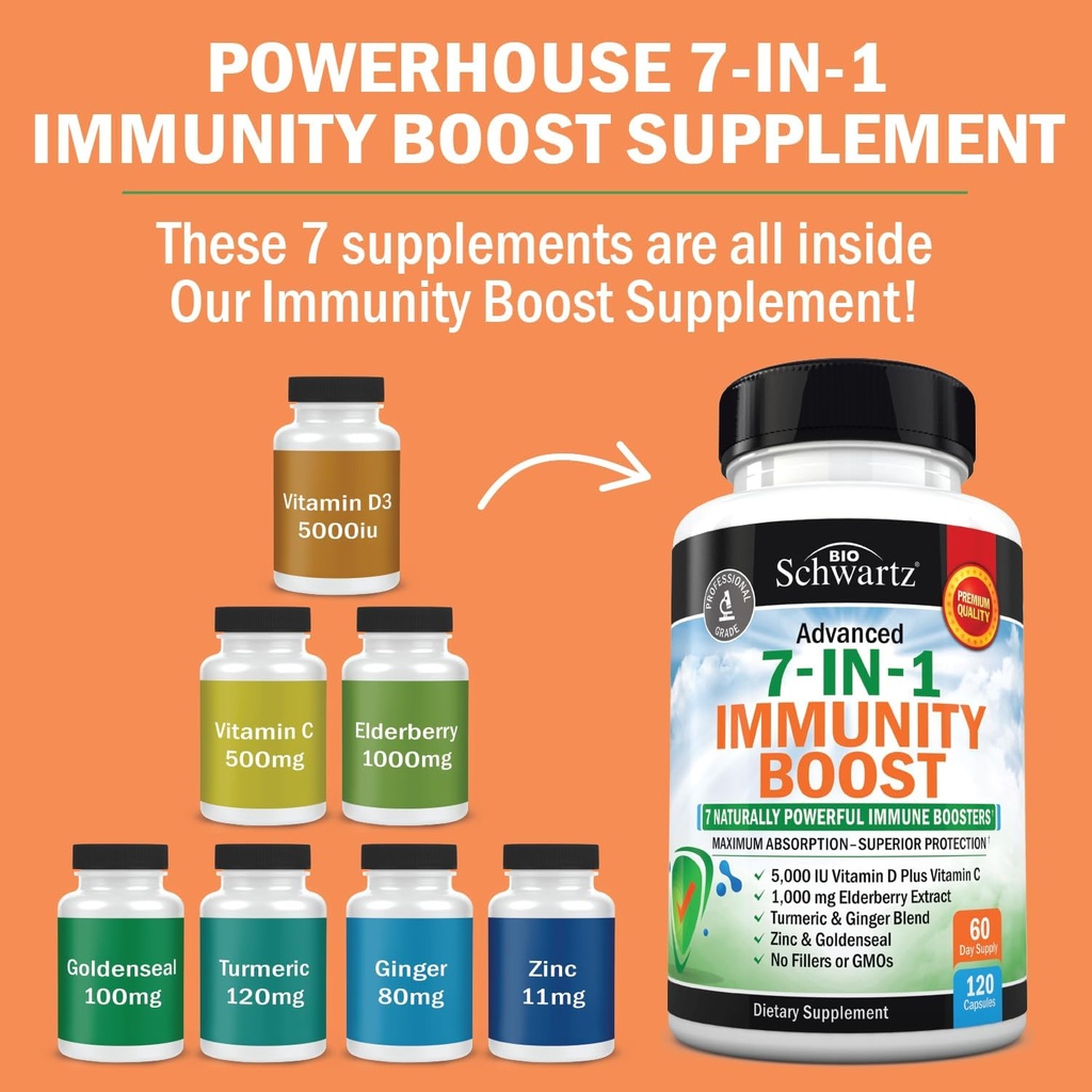 immune-support-supplement-with-zinc-vita-2.jpg