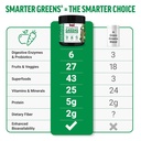 force-factor-smarter-greens-superfoods-p-3.jpg