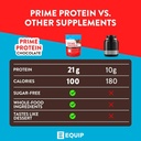 equip-foods-chocolate-protein-powder-col-4.jpg