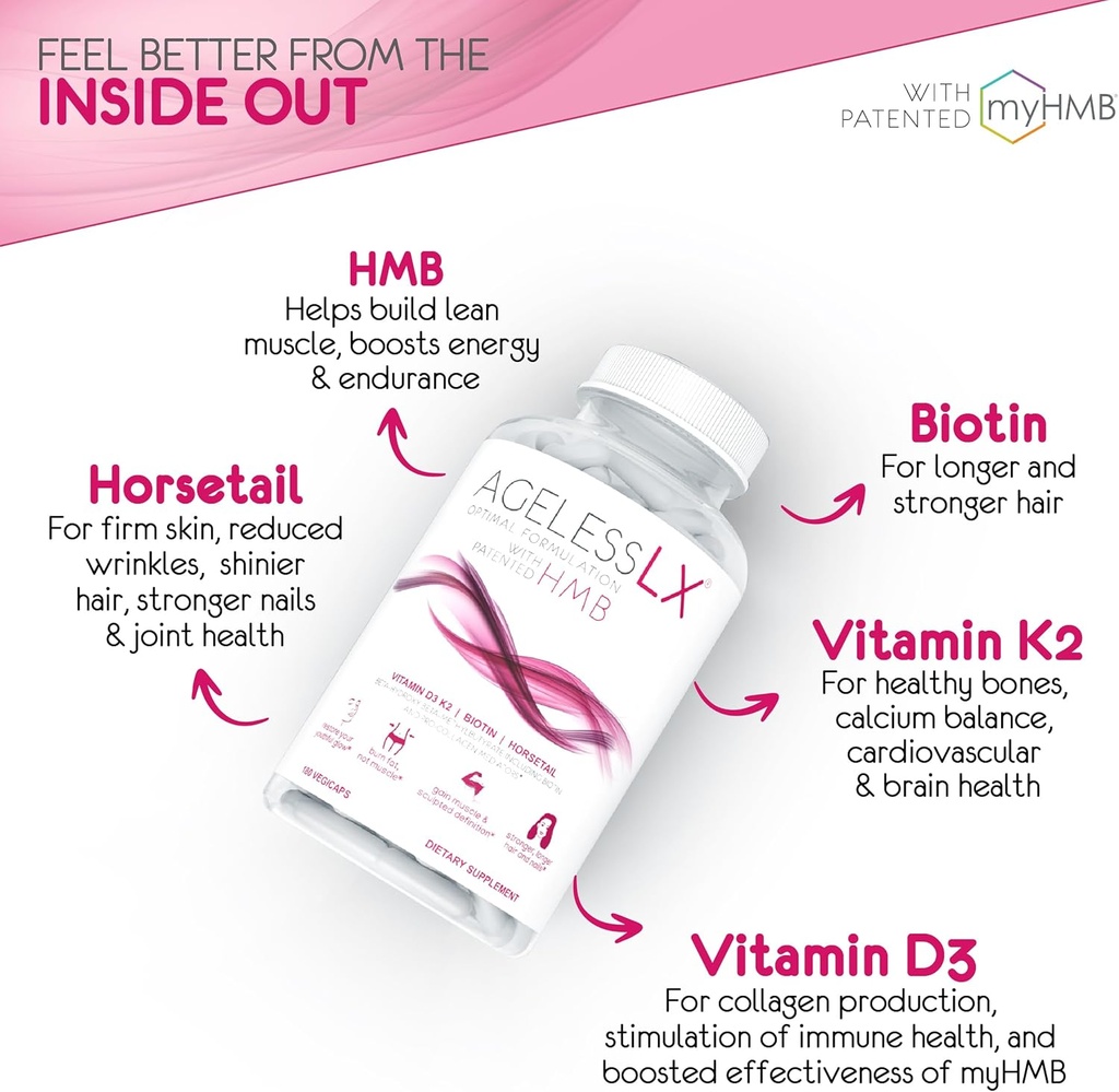agelesslx-hmb-supplements-for-women---co-4.jpg