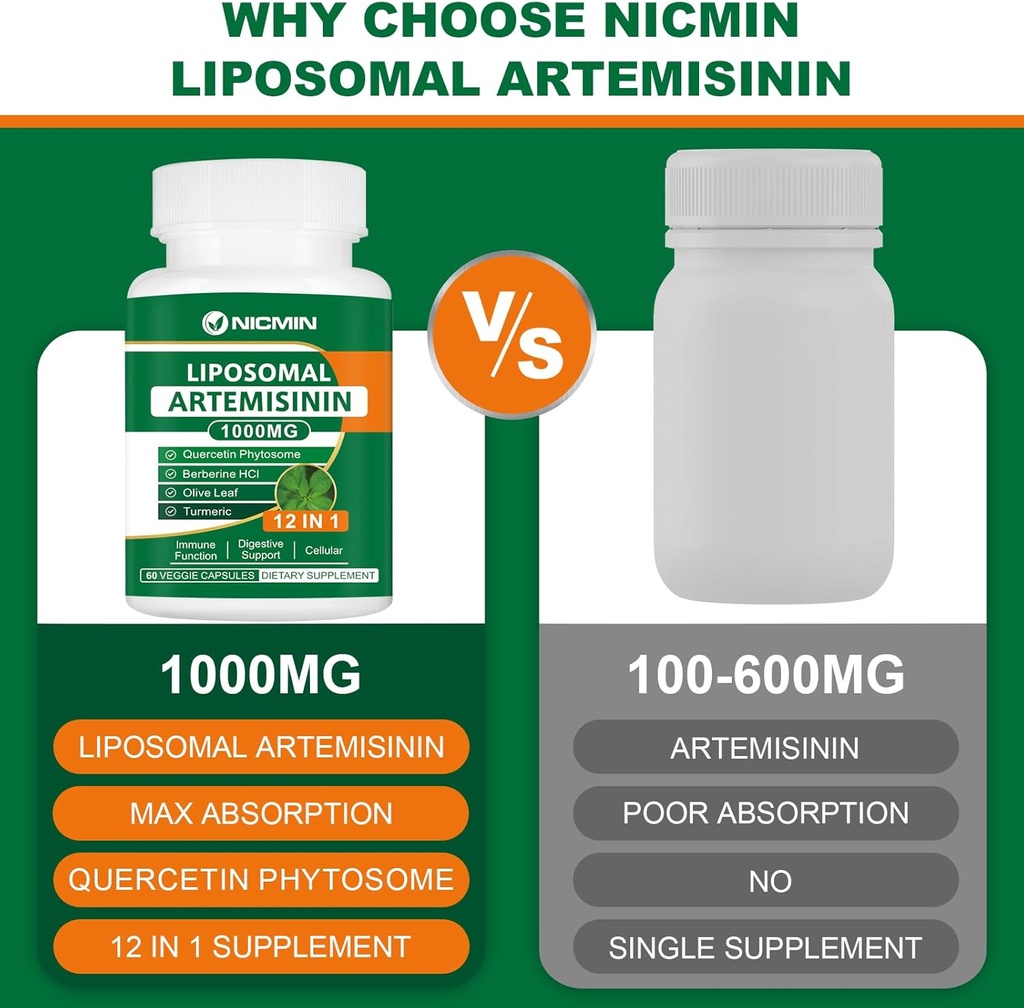 liposomal-artemisinin-supplement-1000mg--3.jpg