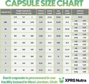xprs-nutra-gelatin-size-4-separated-caps-5.jpg