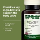 standard-process-renafood---supports-hea-4.jpg