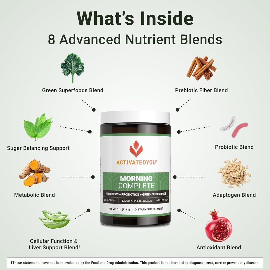 activatedyou-morning-complete-daily-well-4.jpg