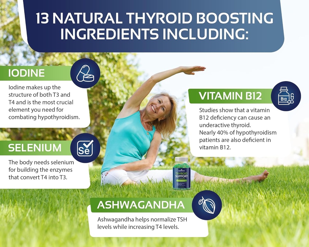 thyroid-support-gummies-for-women-men-no-6.jpg