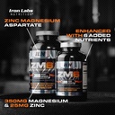 iron-labs-zm6-3-month-supply-zinc-magnes-3.jpg