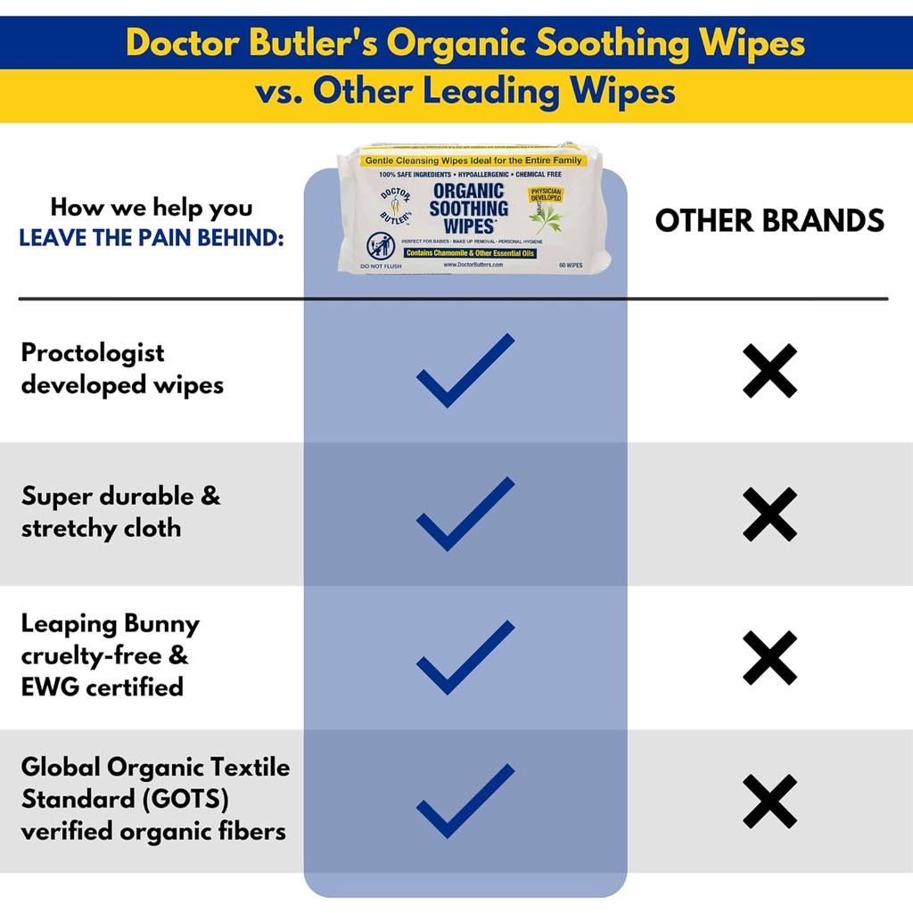 doctor-butlers-soothing-wipes-all-purpos-4.jpg