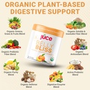 juce-belly-bliss-peachy-greens-30-servin-4.jpg
