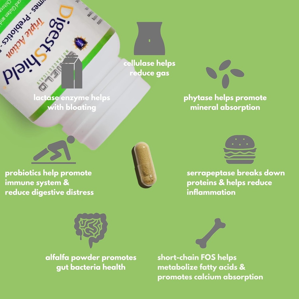digestshield-probiotic-prebiotic-supplem-4.jpg