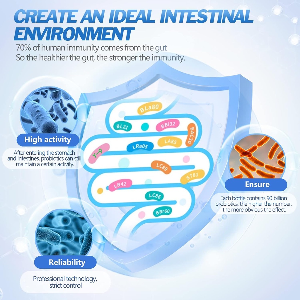 omogs-probiotics-90-billion-cfus-18-stra-4.jpg