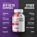 3-pack-pure-slim-keto-acv-gummies---adva-5.jpg