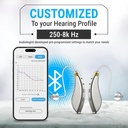 blaidsx-pro-programmable-hearing-aids-fo-2.jpg