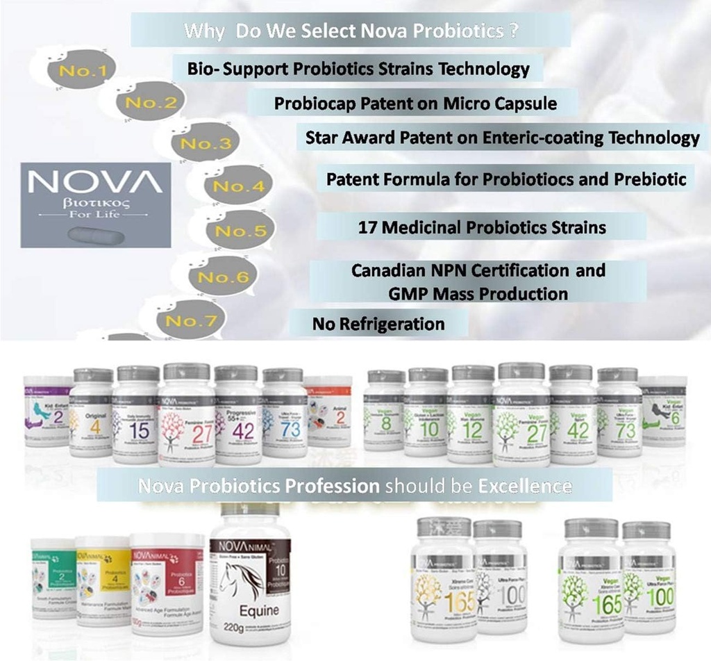 nova-probiotics-multi-strain-progressive-4.jpg