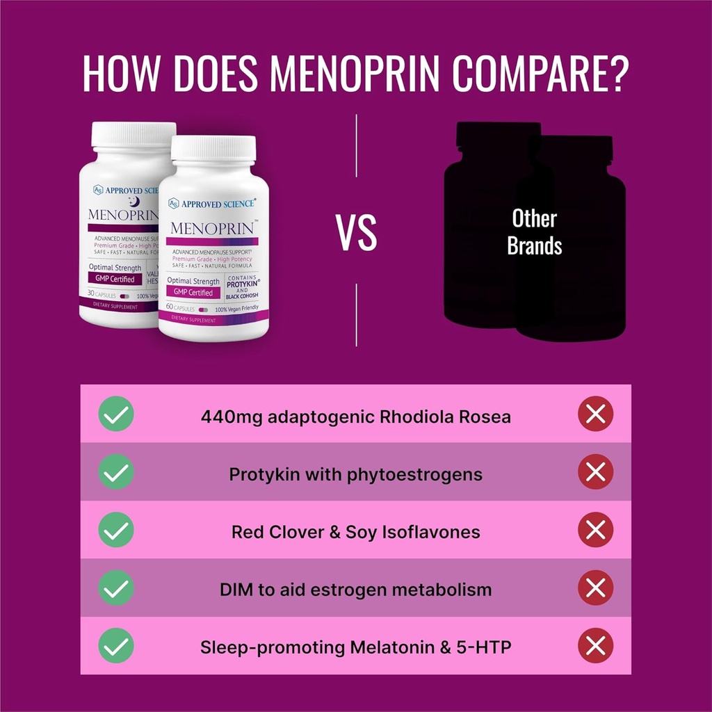 approved-science-menoprin---menopause-su-6.jpg