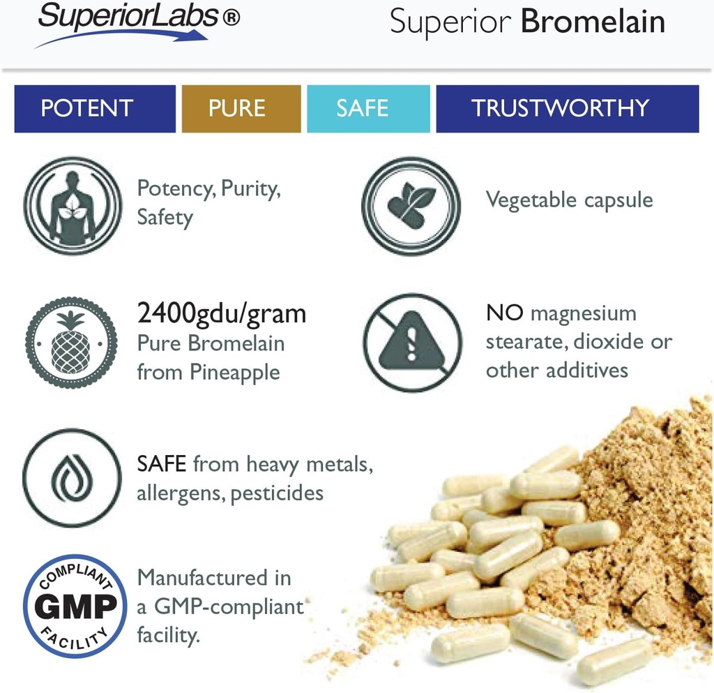 superior-labs-bromelain-500mg-2400-gdugr-5.jpg