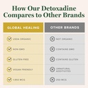 global-healing-center---detoxadine---org-5.jpg