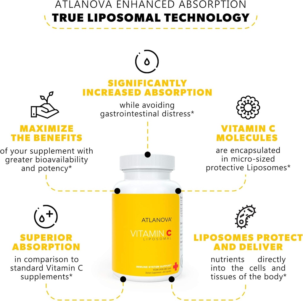 atlanova-true-liposomal-vitamin-c-1000mg-3.jpg