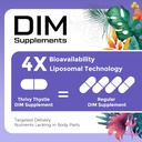 liposomal-dim-supplement---1500-mg-women-4.jpg