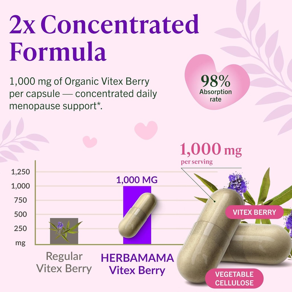 herbamama-vitex-berry-capsules-natural-m-5.jpg