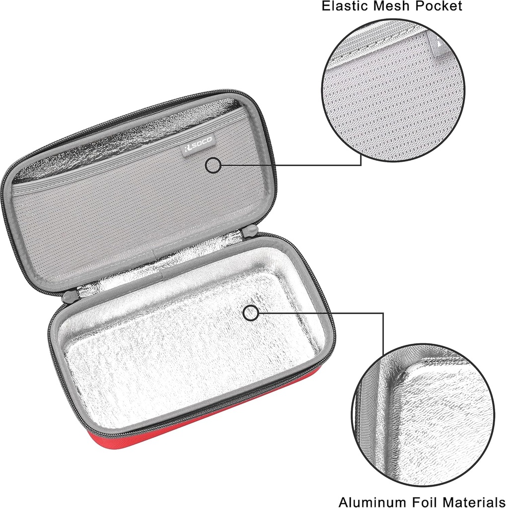 rlsoco-carrying-case-for-asthma-inhaler--4.jpg