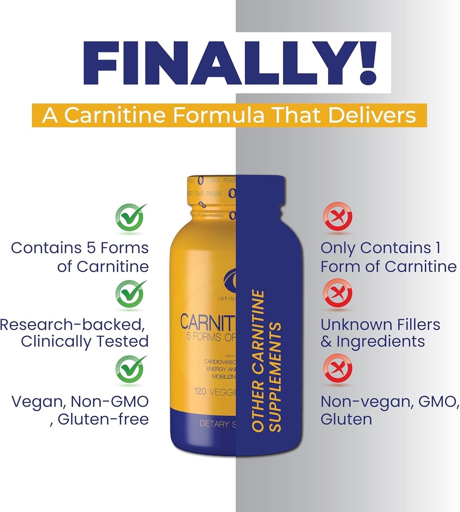 infinite-labs-l-carnitine-1000mg-mtx---a-4.jpg