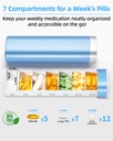 betife-travel-pill-organizer-weekly-7-da-2.jpg