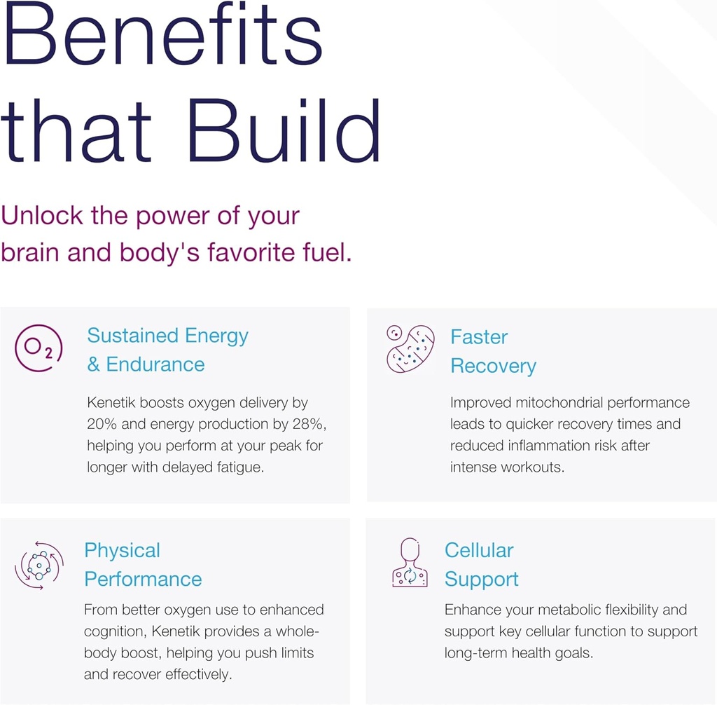 kenetik-ketone-drink-mix-exogenous-keton-4.jpg