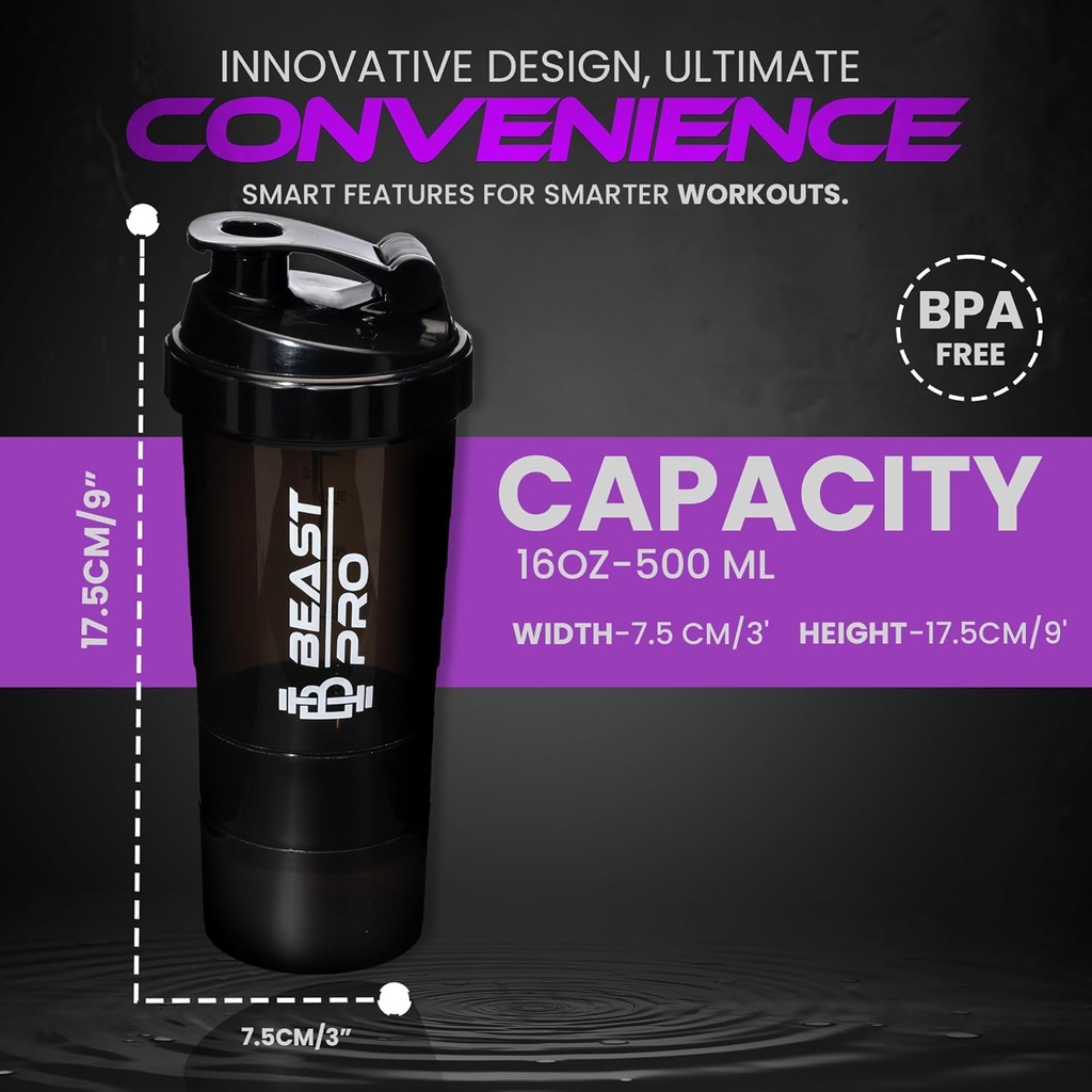 beast-pro-shaker-bottle-for-protein-shak-5.jpg