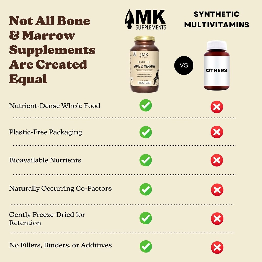 mk-supplements-grass-fed-beef-bone-marro-5.jpg