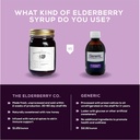 the-elderberry-co-extra-strength-elderbe-6.jpg