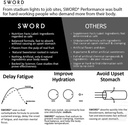 sword-performance-electrolyte-replenishe-3.jpg