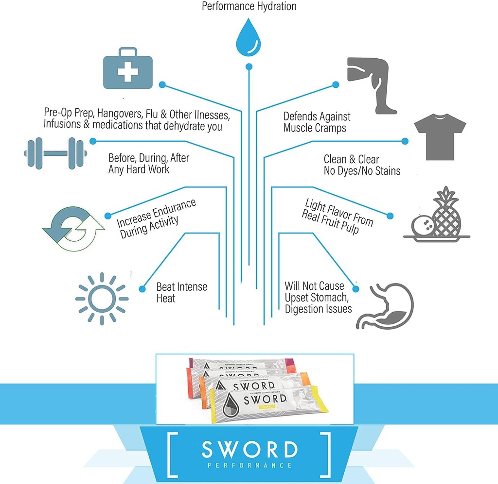 sword-performance-electrolyte-replenishe-5.jpg