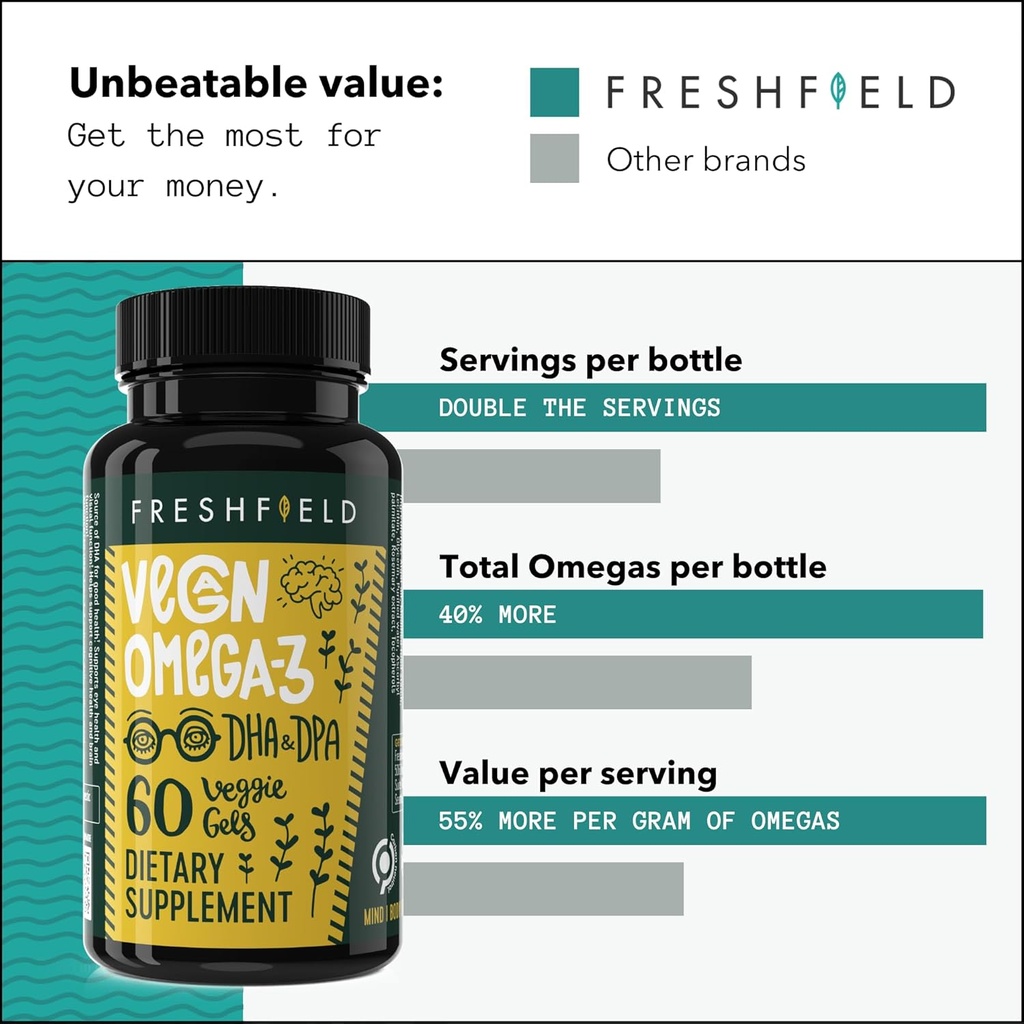 vegan-omega-3-dha-algae-oil-most-reviewe-4.jpg