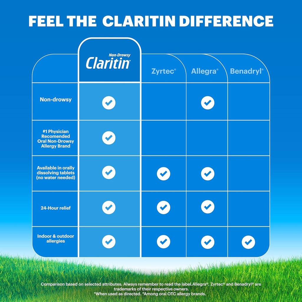 childrens-claritin-chewables-24-hour-all-4.jpg